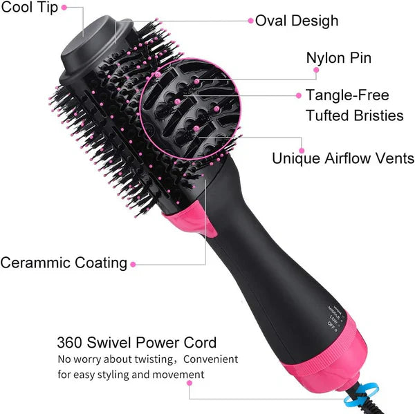 One Step Hot Air Brush (Dryer + Styler