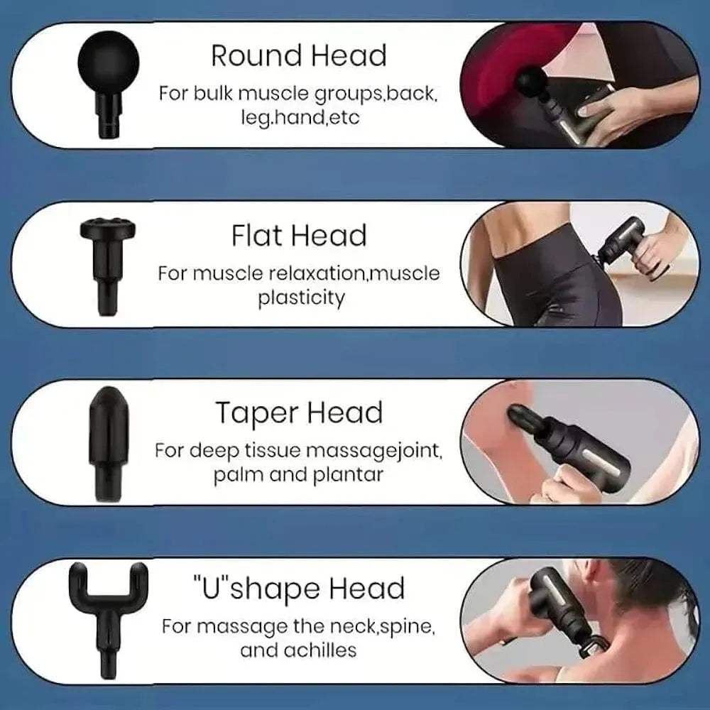 Massage Gun – Portable Deep Tissue Percussion Massager with 6 Speeds