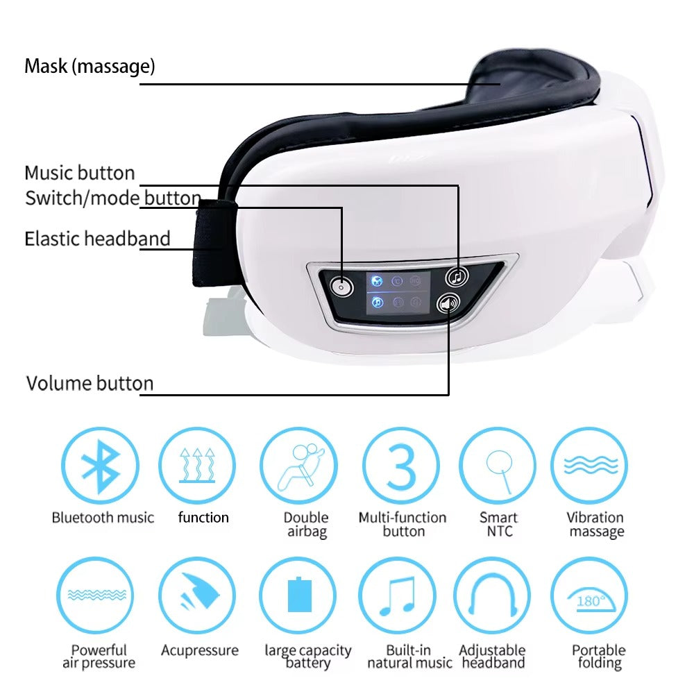 Heated Eye Massager – Relax Tired Eyes & Reduce Stress